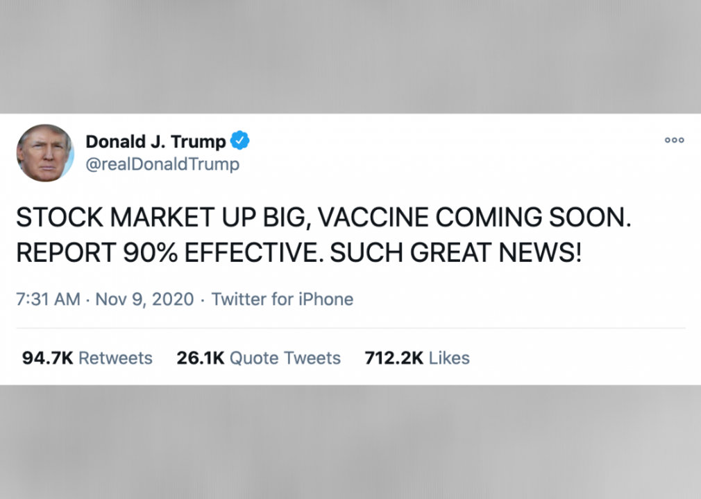 #12. Trump amplifies positive COVID-19 vaccine news